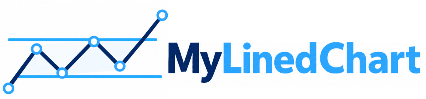 MyLinedChart