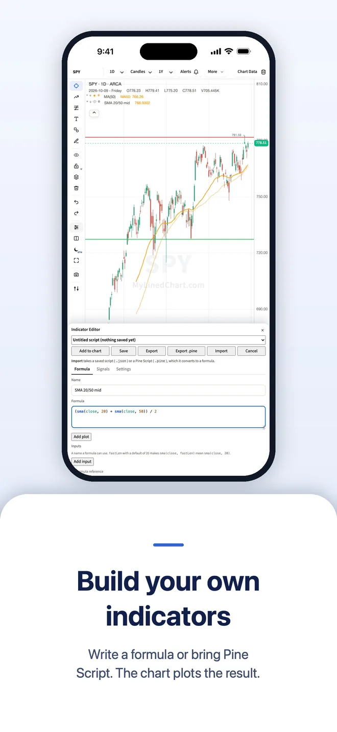 MyLinedChart on iPhone, picture 5