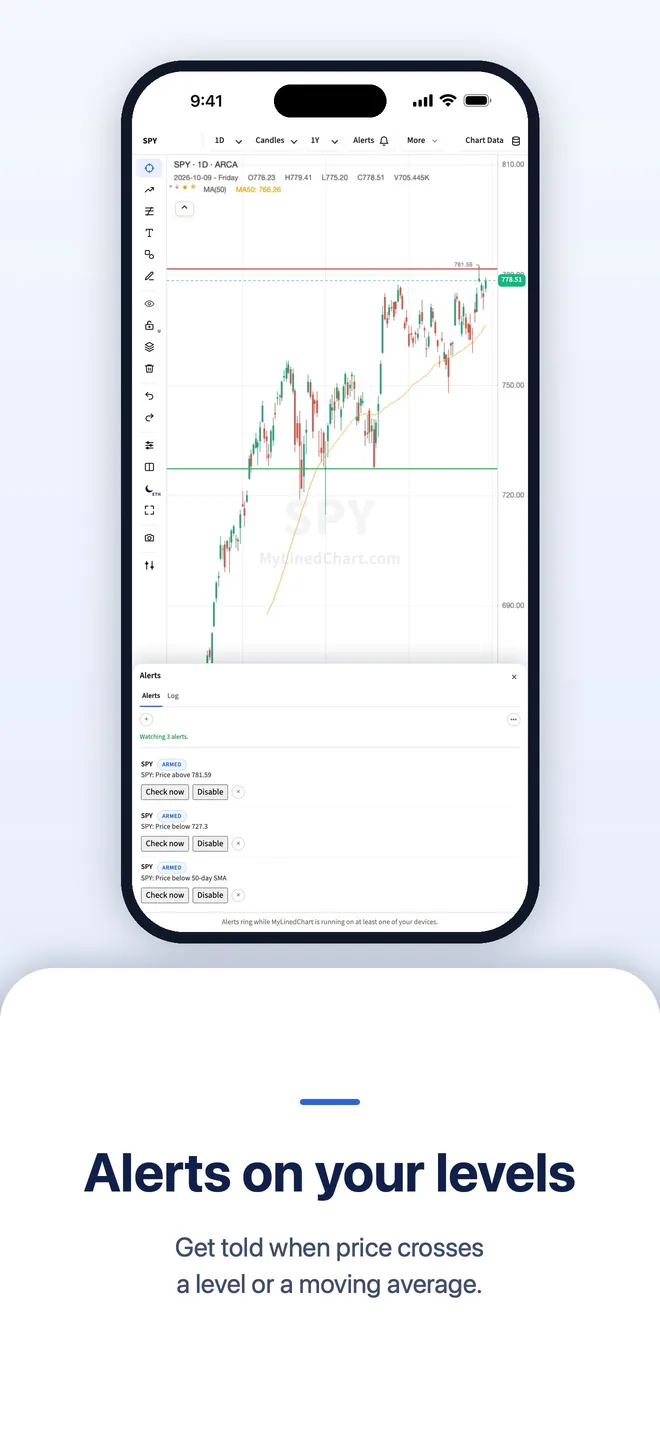 MyLinedChart on iPhone, picture 8