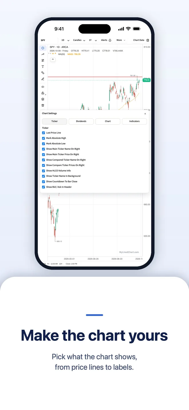 MyLinedChart on iPhone, picture 9